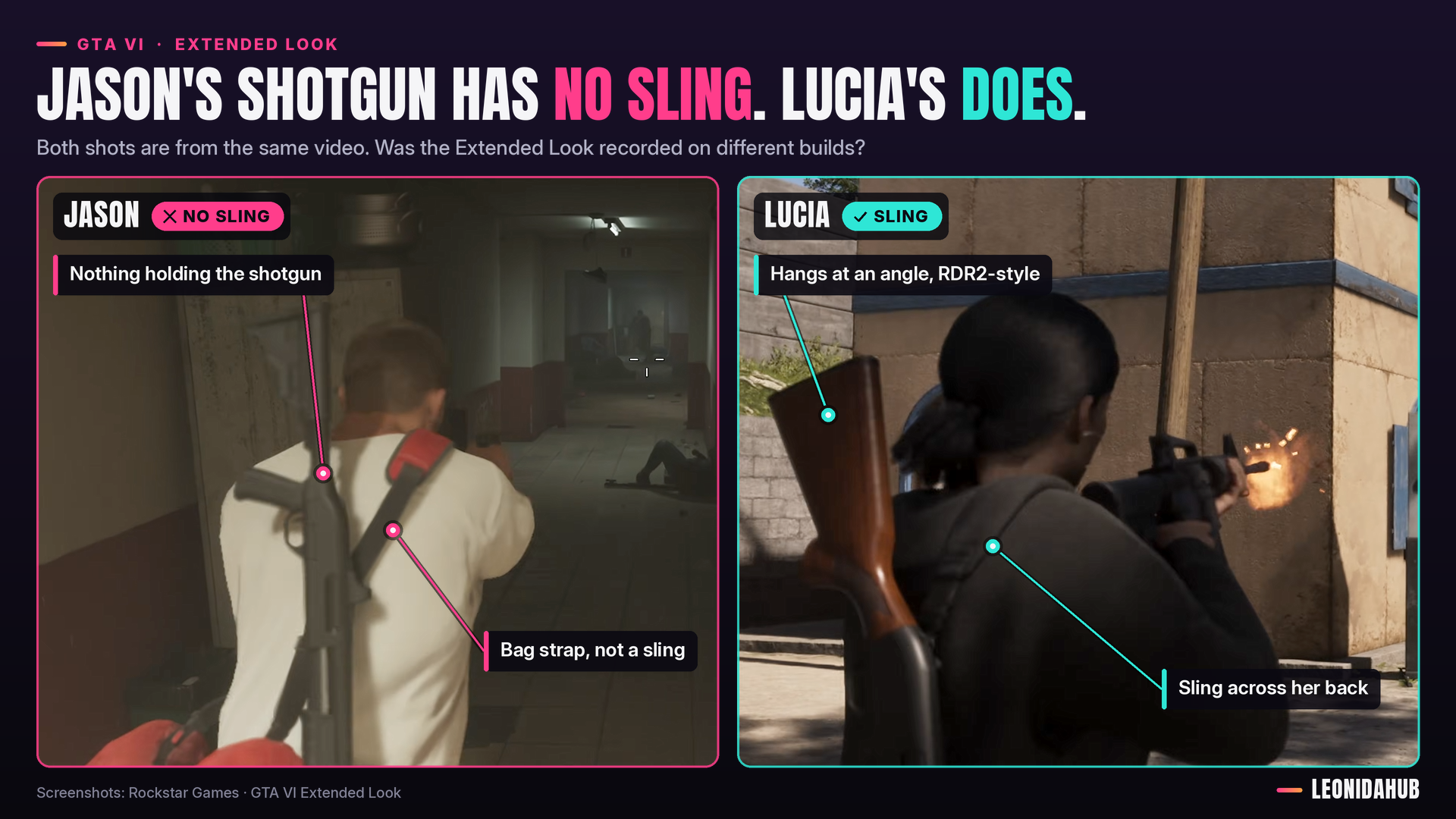 Annotated comparison of two Grand Theft Auto VI: An Extended Look frames. Jason carries a long gun without a visible sling, while Lucia's long gun appears to hang from a sling across her back.
